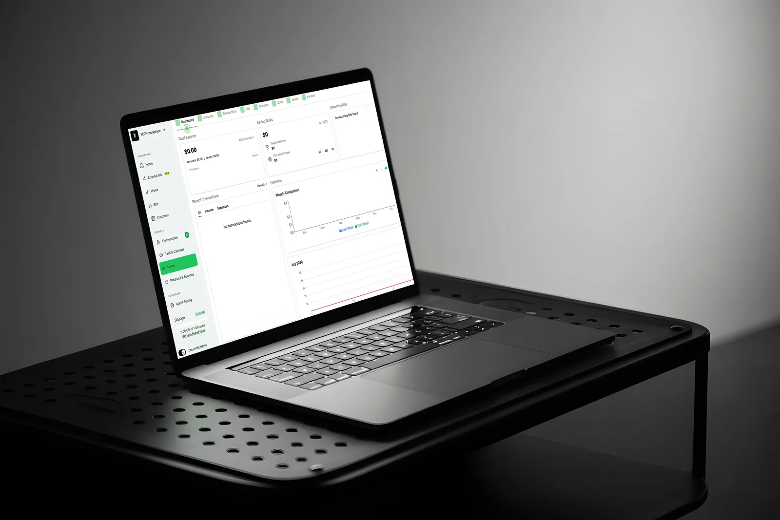 RAG Advise weekly analytics view on a laptop